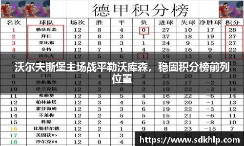 沃尔夫斯堡主场战平勒沃库森，稳固积分榜前列位置