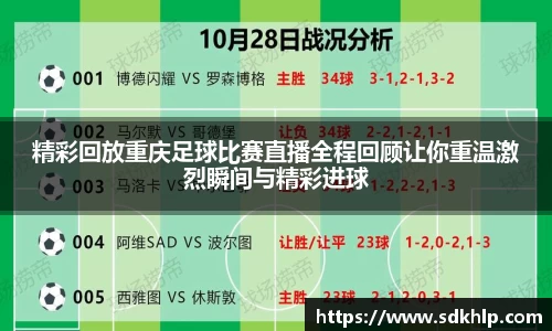 精彩回放重庆足球比赛直播全程回顾让你重温激烈瞬间与精彩进球