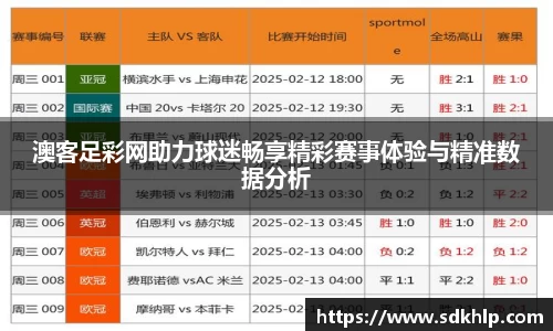 澳客足彩网助力球迷畅享精彩赛事体验与精准数据分析