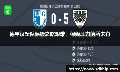 德甲汉堡队保级之路艰难，保级压力前所未有