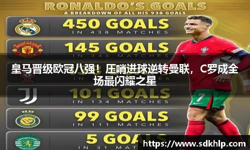 皇马晋级欧冠八强！压哨进球逆转曼联，C罗成全场最闪耀之星